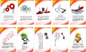 励志上墙牌