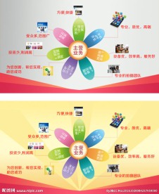 网站banner