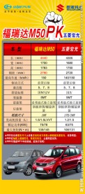 PK对比板展架