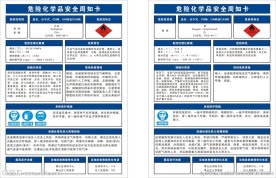 危险化学品周知卡