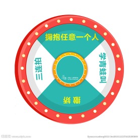 活动转盘