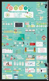 毕业论文答辩PPT模板