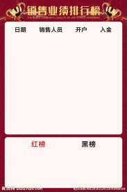 业绩榜