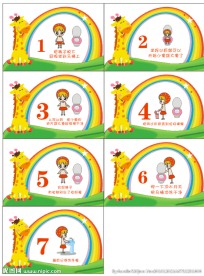 幼儿园厕所指引