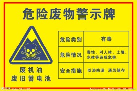 危险废物警示牌