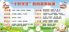 十好学生的内容和标准宣传栏
