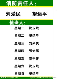 消防安全 消防展板