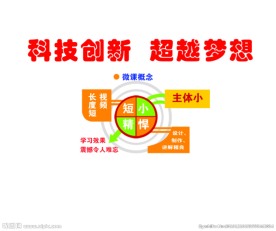 微课展板