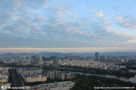城市鸟瞰图