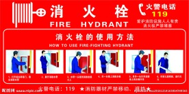 消火栓的使用方法