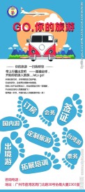 旅游业务范围展架