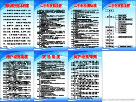 二手车交易制度大全