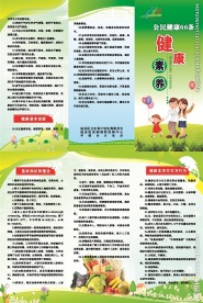 健康素养66条