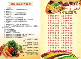 食品安全五大要点