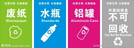 校园文明环保标识温馨提示