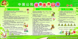 中国公民健康素养66条