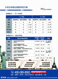 出国培训教育传单