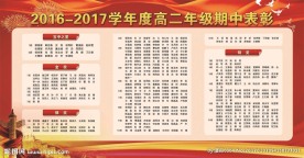 学年度期中表彰