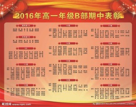 高一年级B部期中表彰