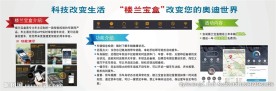 楼兰宝盒