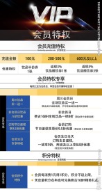 会员页面设计
