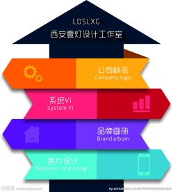 企业展板