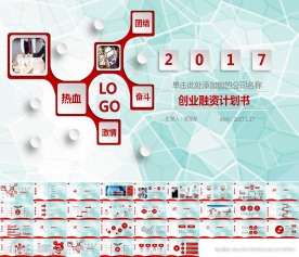 创业计划书商业融资计划书