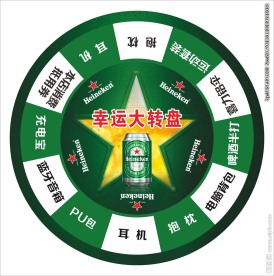 抽奖转盘