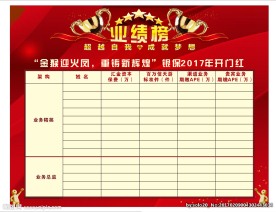 业绩榜