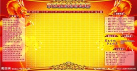 企业明星龙虎榜