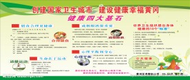 创卫健康知识