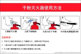 干粉灭火器使用方法