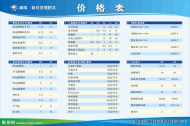 价格表