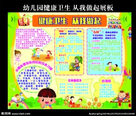 幼儿园健康卫生展板