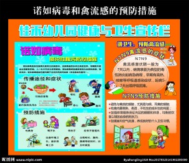 诺如病毒和禽流感的预防措施展板