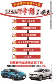 17年东风日产今天你试驾了吗