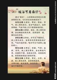 瑶浴海报