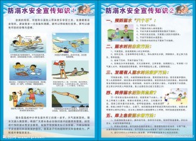 防溺水安全宣传知识