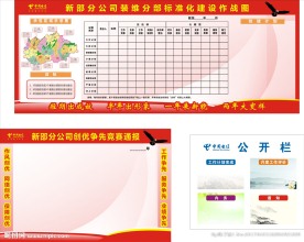 电信装维标准化建设作战图