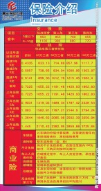 保险代理摆台