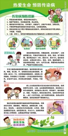 传染病的预防措施