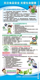 食物中毒怎样急救