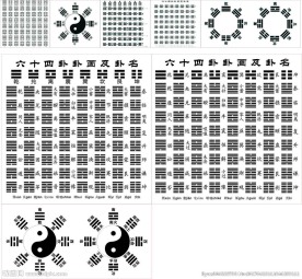 八卦 周易64卦 可编辑未转曲