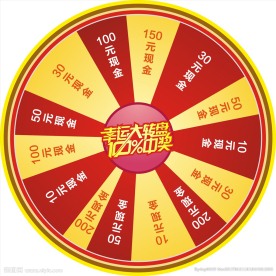 抽奖盘