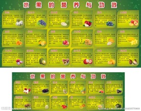 水果营养大全