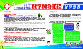 H7N9禽流感预防宣传