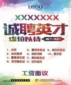 诚聘英才宾馆广告