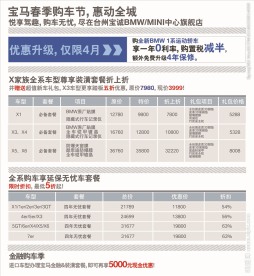 BMW展厅金融立牌