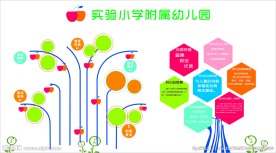 幼儿园墙面  墙面设计 树墙