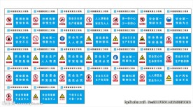 中建现场安全警示牌